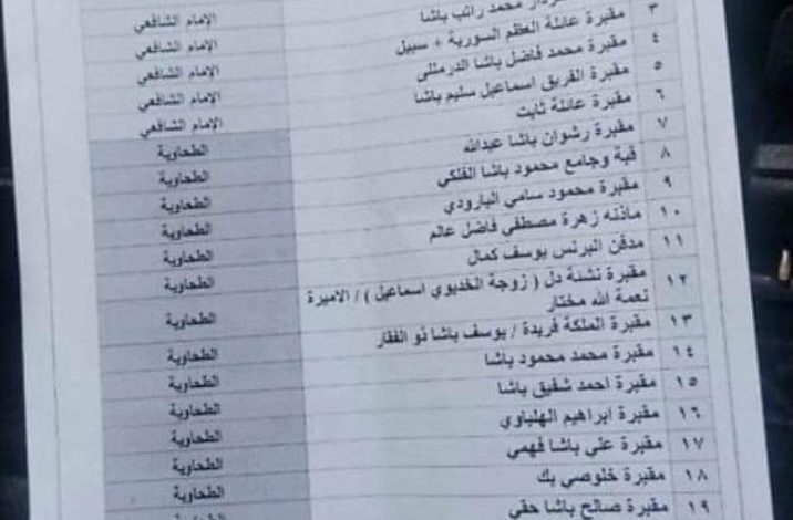 Statement issued in September on cultural heritage sites listed for removal but not yet removed