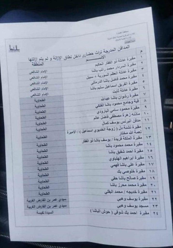 Statement issued in September on cultural heritage sites listed for removal but not yet removed