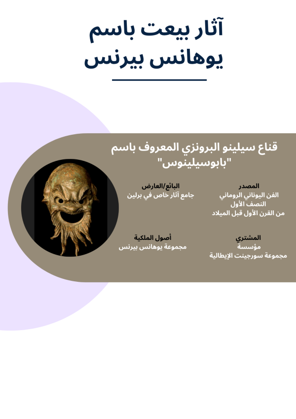 Artifacts sold as belonging to Johannes Behrens.