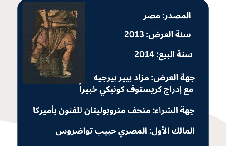 Details of an item that Egypt recovered from the United States