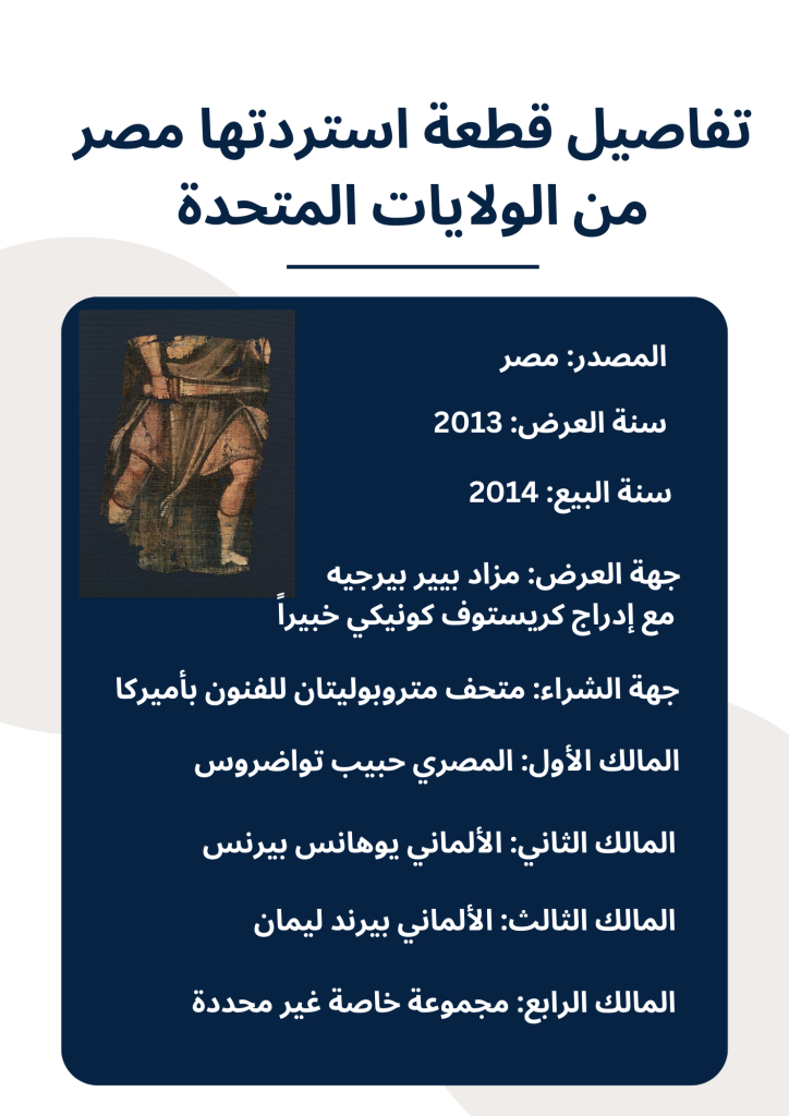 Details of an item that Egypt recovered from the United States